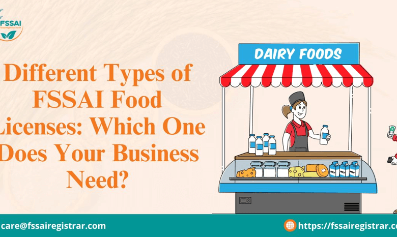 Different Types of FSSAI Food Licenses: Which One Does Your Business Need?