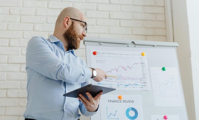 client portfolio performance summary