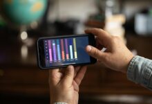 innovation and product performance