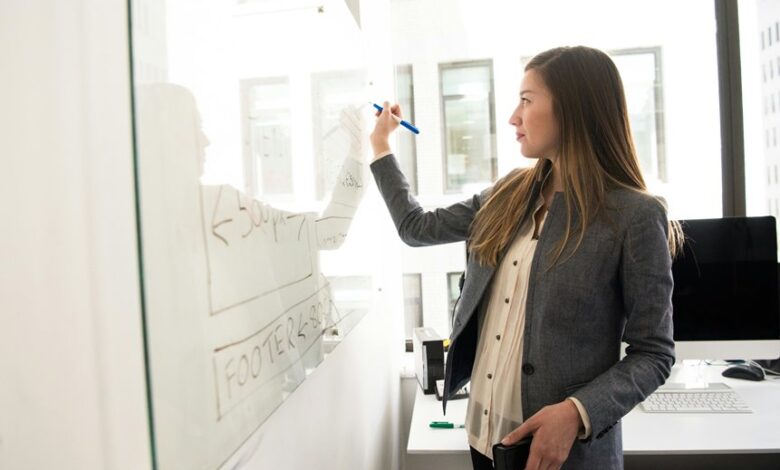 innovation technology adoption study