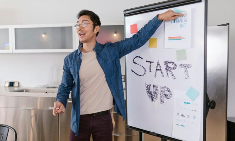 market trends and analysis