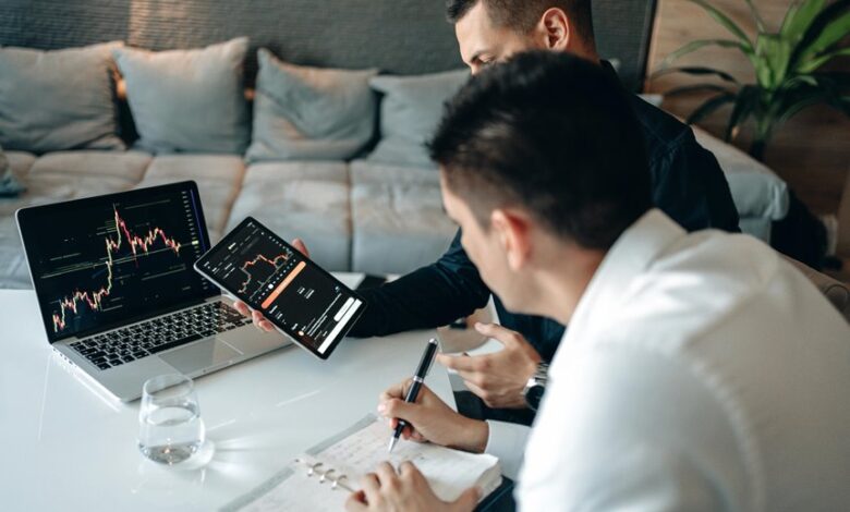 operational risk performance analysis