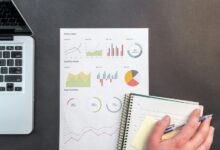 product performance and strategy