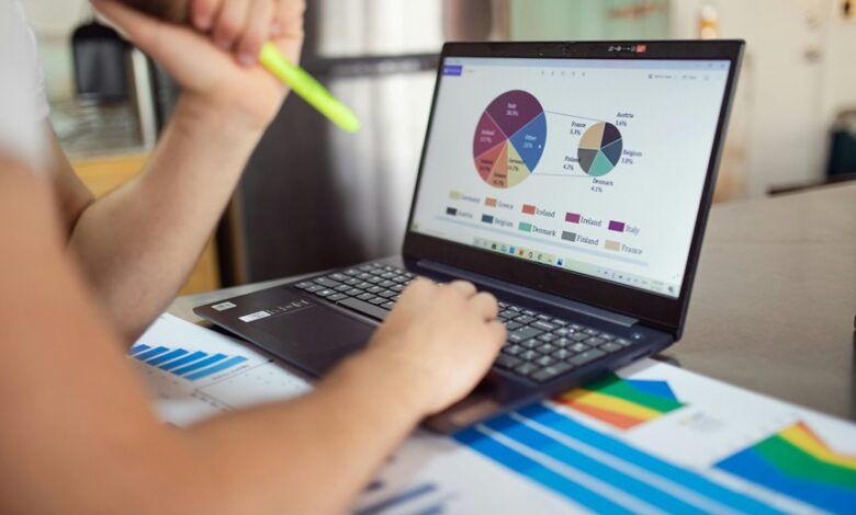 product performance insights report