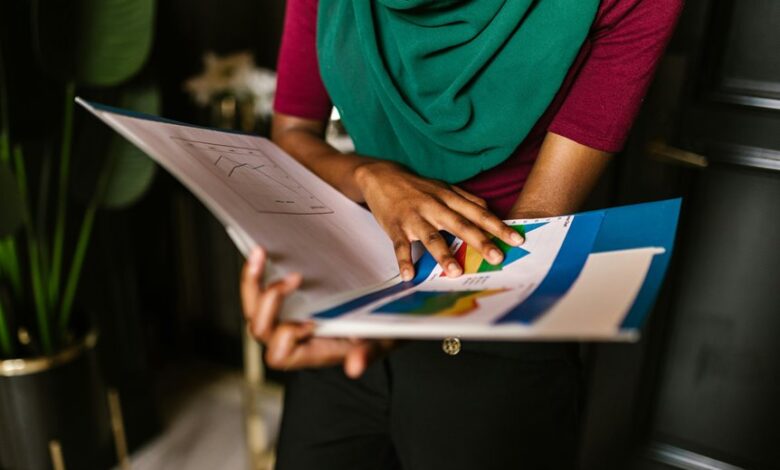 product review for portfolio