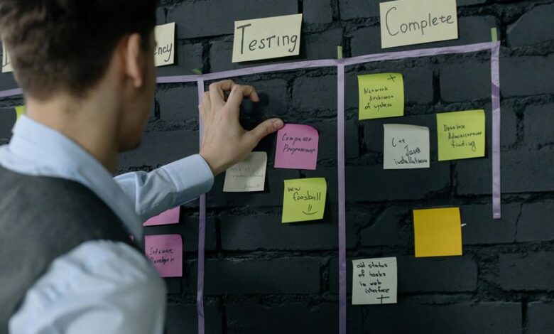 catalyst horizon strategic excellence start