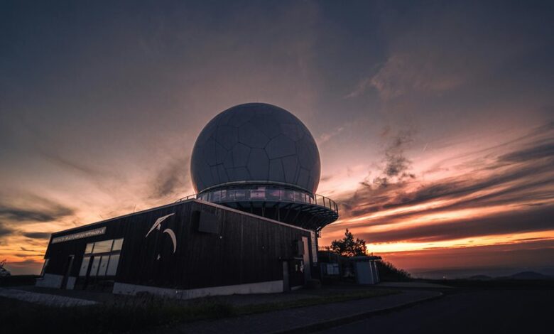 caller identity insight radar