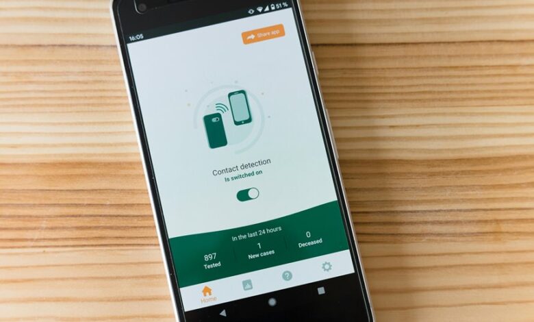 caller trace data compass guiding