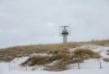 digital contact signal radar